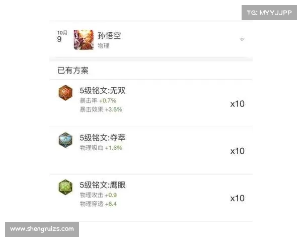 悟空出装策略分析与应对不同对局的战术调整技巧 悟空出装策略分析与应对不同对局的战术调整技巧