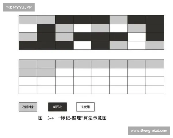 游戏法术编码解析技巧与方法探讨：如何从法术ID入手深入理解游戏机制