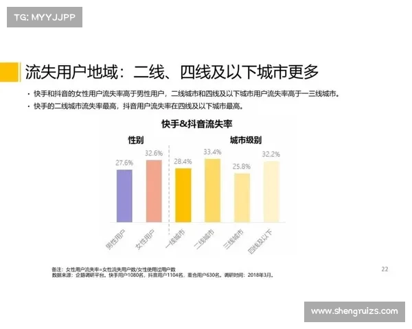Dovetail平台用户研究数据协作最佳实践与高效团队合作指南