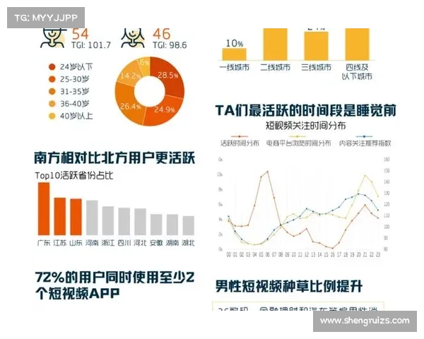 最受欢迎短视频平台大比拼各大平台特色与用户体验全面分析