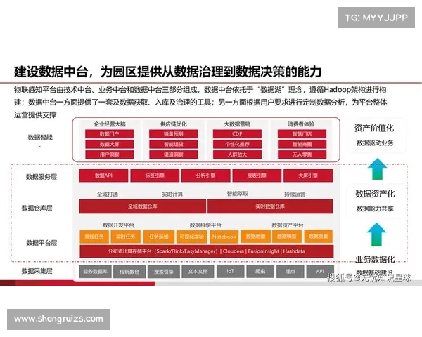 数字化转型助力企业创新：开启全新思维篇章