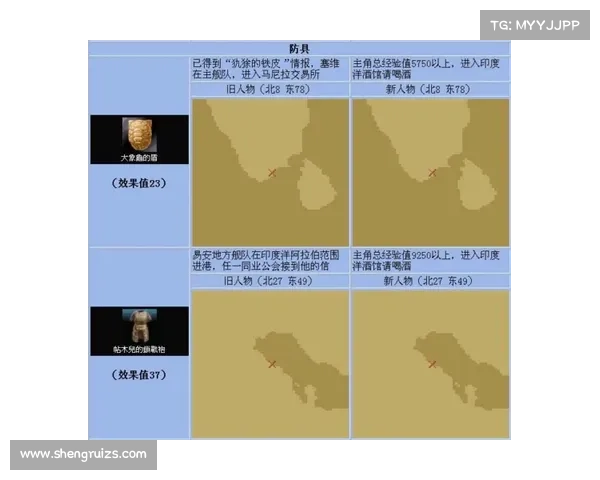 大航海时代4宝物隐藏地点揭秘五大秘籍详细解析
