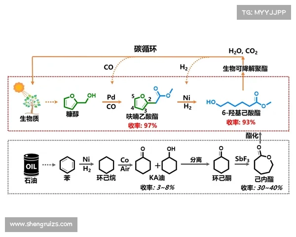火焰玻璃制作的全流程解析：从原材料选择到精美成品的蜕变之旅