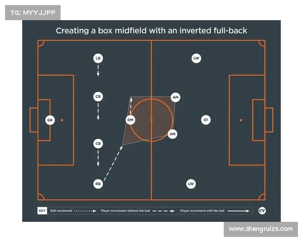 从攻防两端解读莫塔战术体系中场位置的运转与平衡