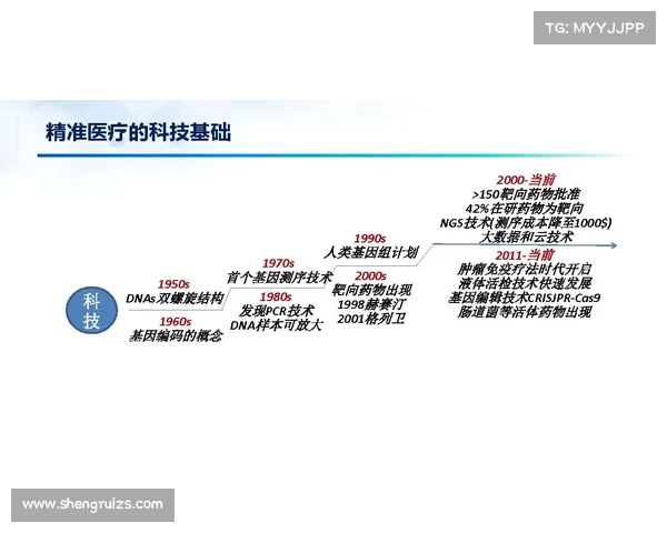 坎贝尔分享五大鲜为人知的定位技巧助你精准把握市场机遇