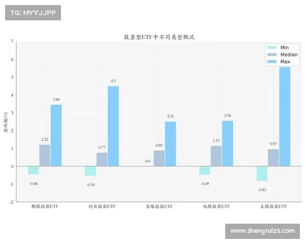 如何通过市场表现和合同状况评估托利索球员市值