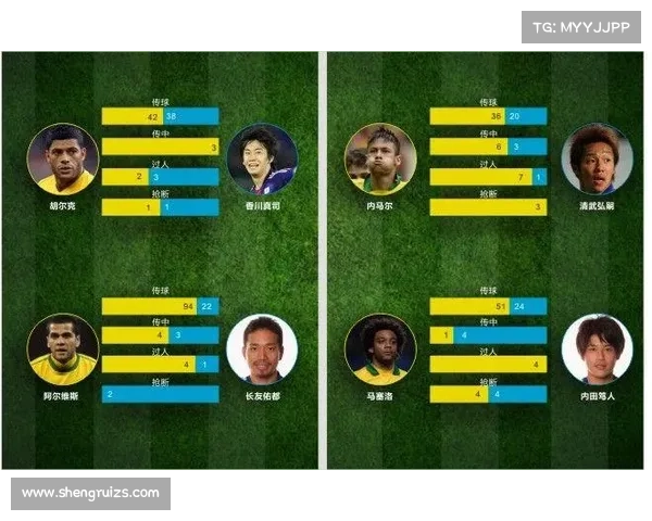 巴西联赛新任教练战术理念的分析与未来发展趋势探讨